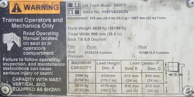 2015 Hyster S60FT LP Gas Forklift - 123Forklift