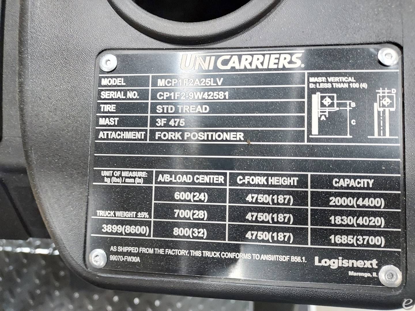 2023 Unicarriers CF50LP