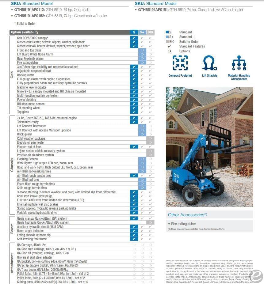 2024 Genie GTH5519