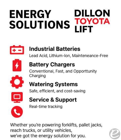 2021 Raymond 425-C50TT