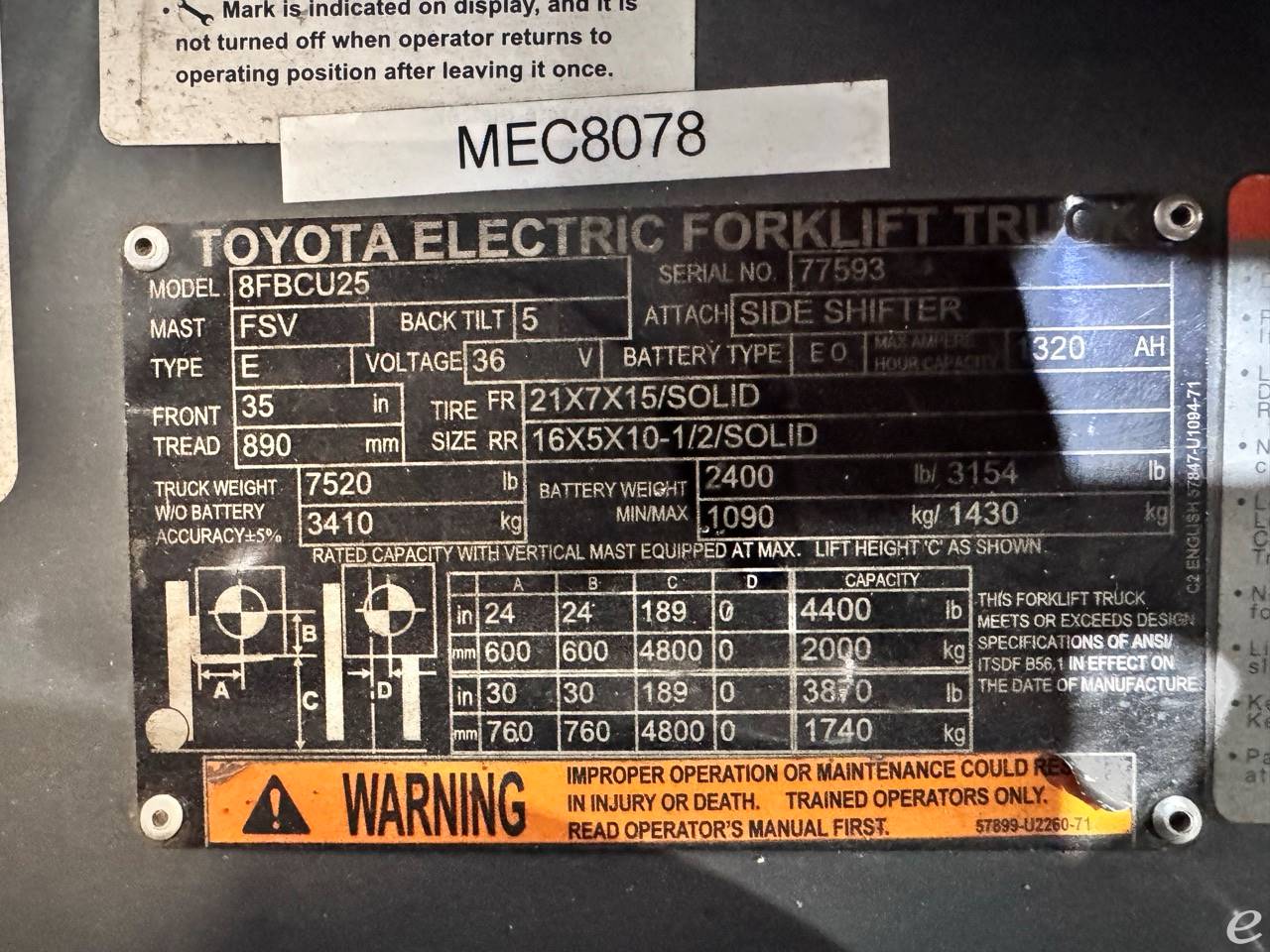 2018 Toyota 8FBCU25 Electric Forklift - 123Forklift