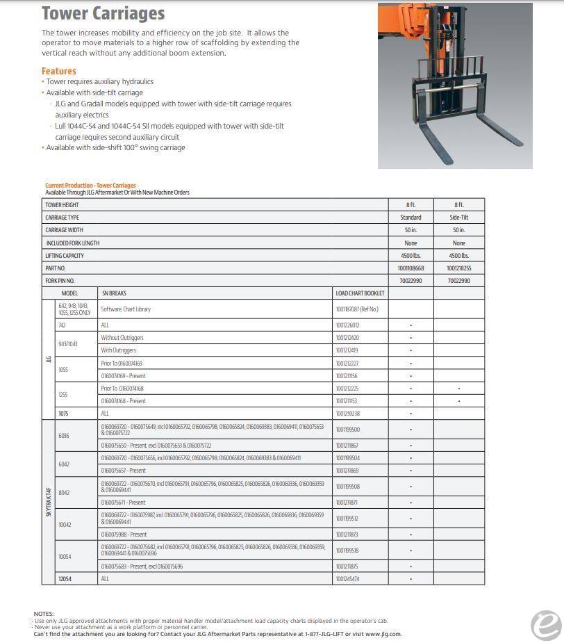 2026 JLG TOWER CARRIAGE