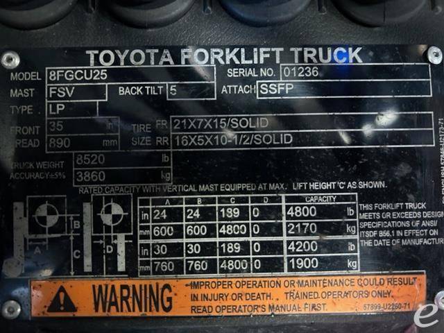 2019 Toyota 8FGCU25 LP Gas Forklift - 123Forklift