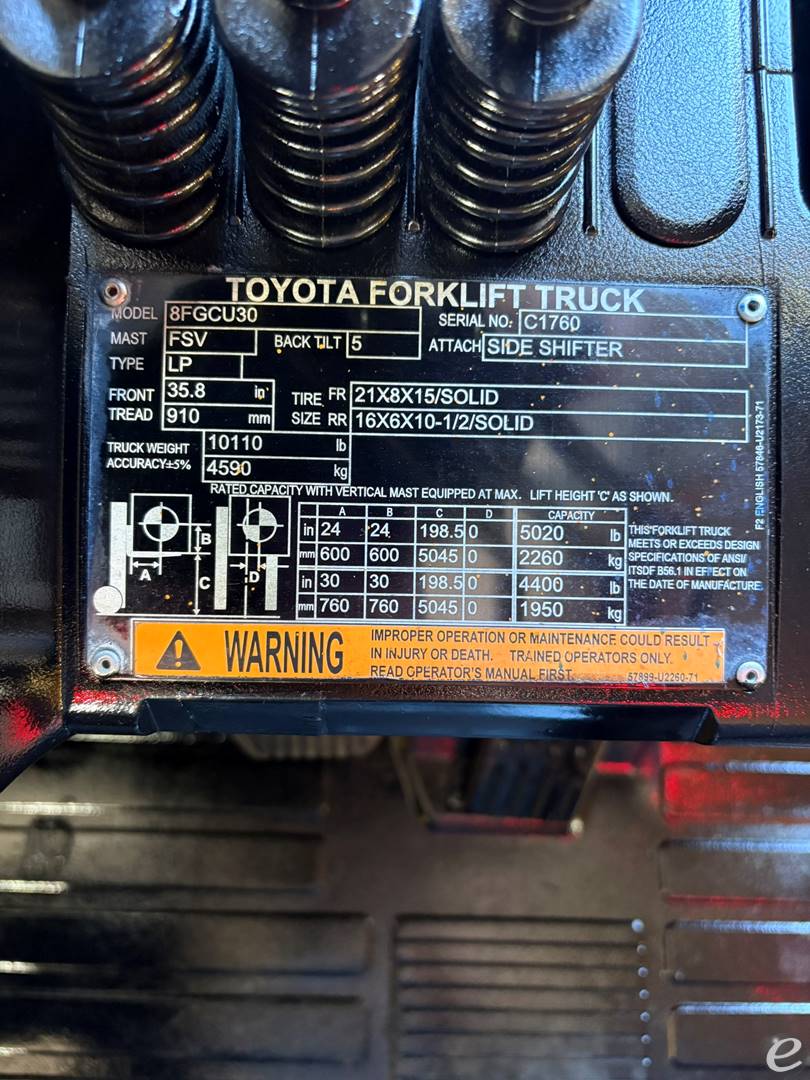 2020 Toyota 8FGCU30