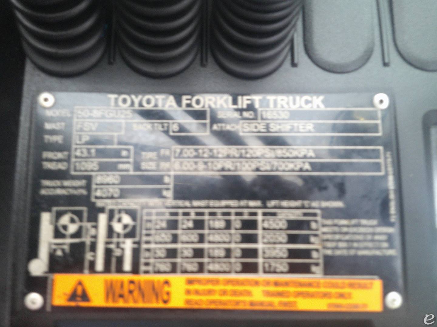 2023 Toyota 50-8FGU25