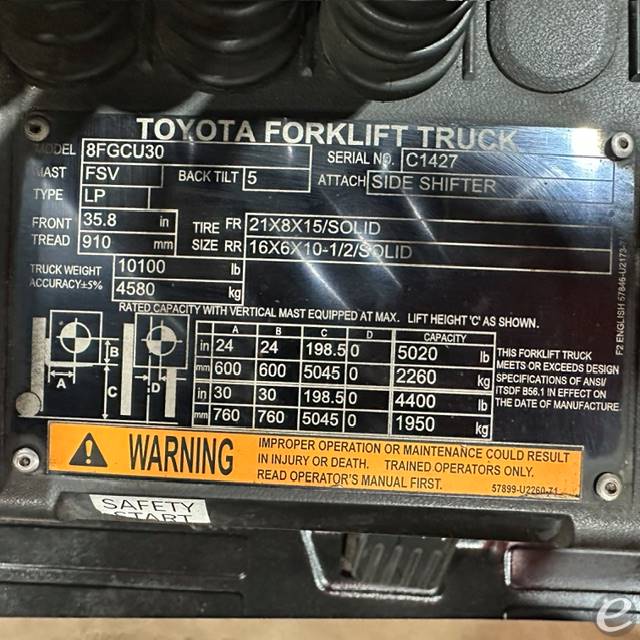 2020 Toyota 8FGCU30