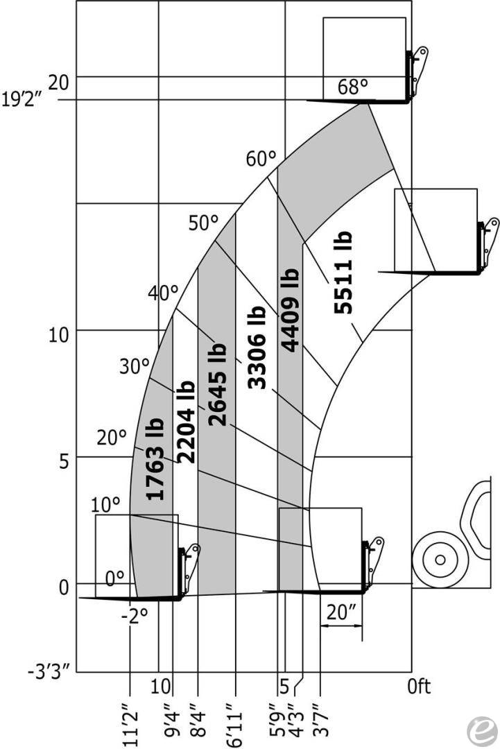 2024 Manitou MT625H COMFORT