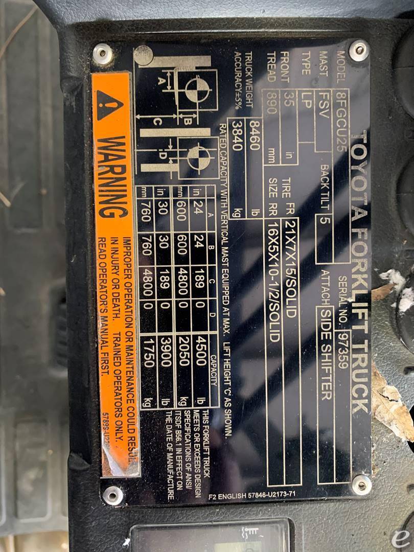 2018 Toyota 8FGCU20 LP Gas Forklift - 123Forklift