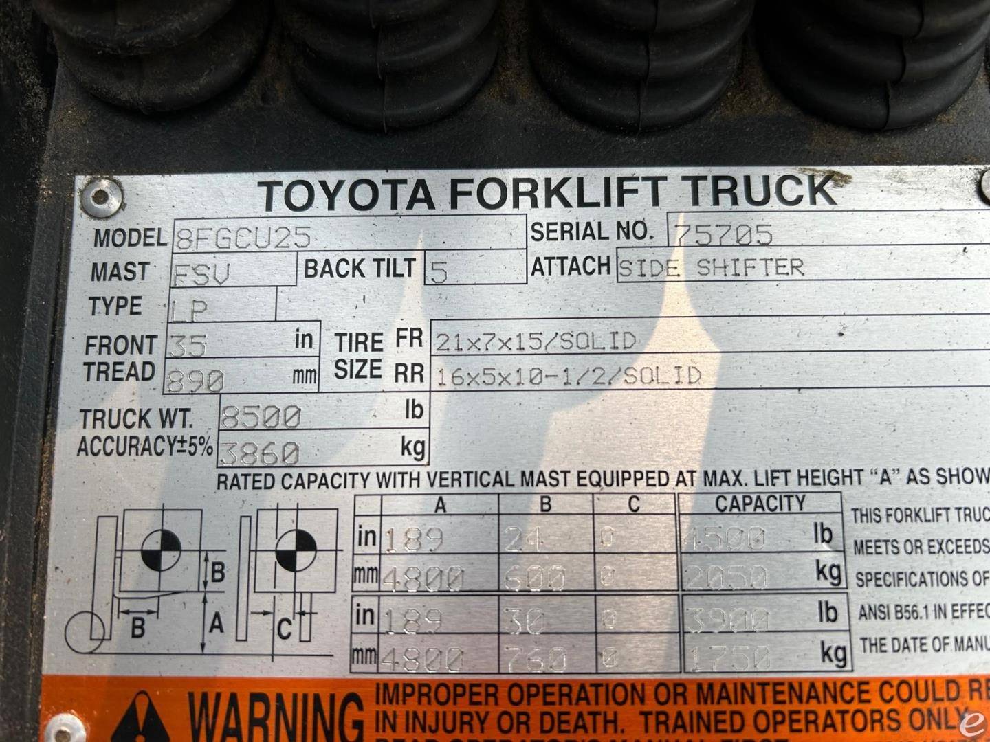 2017 Toyota 8FGCU25 LP Gas Forklift - 123Forklift