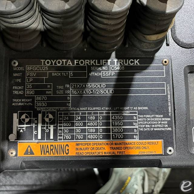 2021 Toyota 8FGCU25