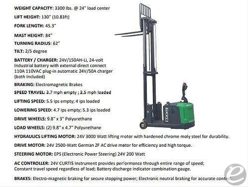 2026 EKKO EK14S-130LI