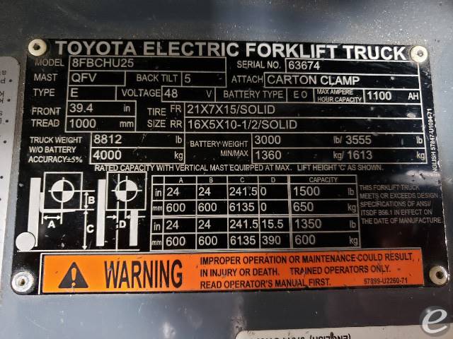 2017 Toyota 8FBCHU25