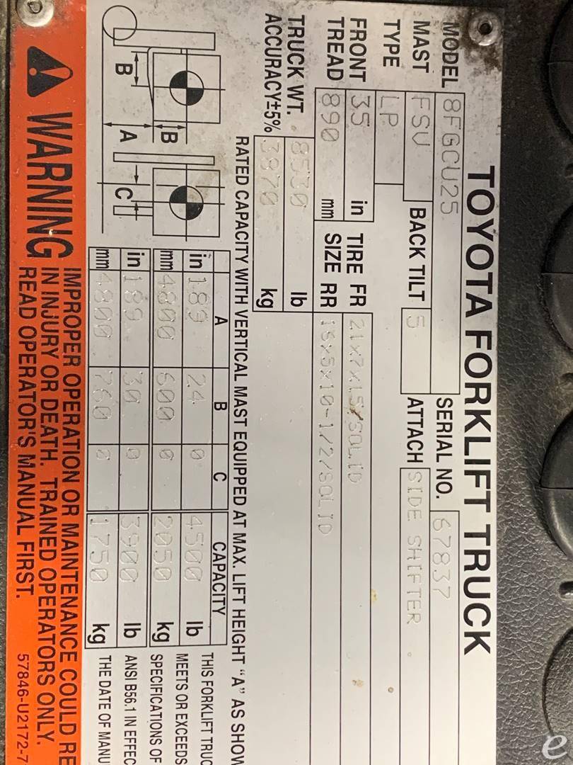 2015 Toyota 8FGCU25 LP Gas Forklift - 123Forklift
