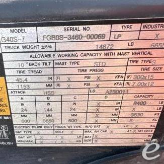 2020 Doosan G40S-7