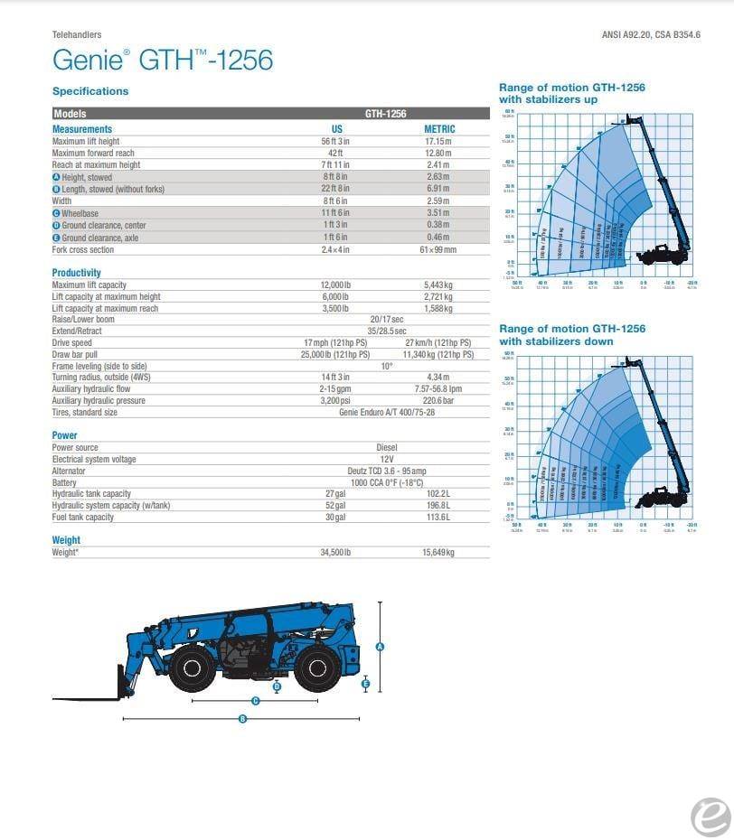 2026 Genie GTH1256