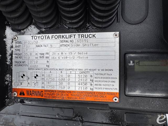 2016 Toyota 8FGCU30