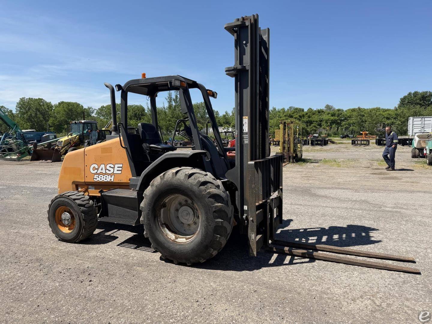 2020 Case 588H