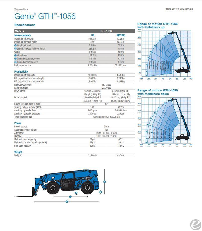 2026 Genie GTH1056