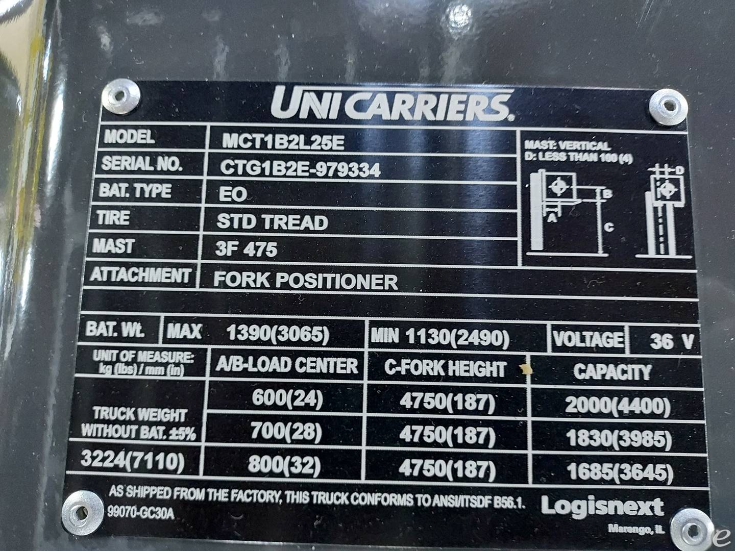 2023 Unicarriers BXC50EE
