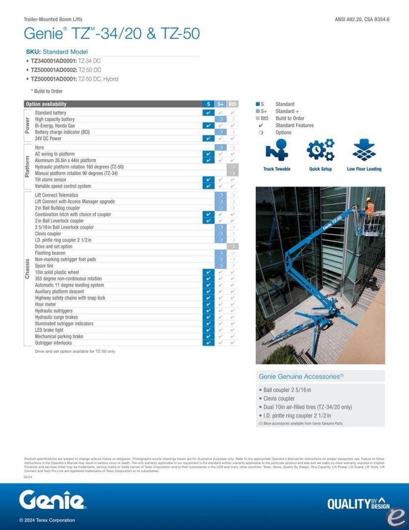 2026 Genie TZ34/20