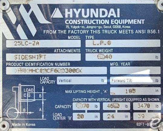 2021 Hyundai 25LC-7A LP Gas Forklift - 123Forklift