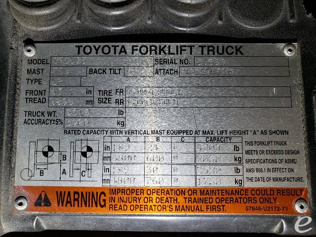 2013 Toyota 8FGU25 Pneumatic Tire Forklift - 123Forklift