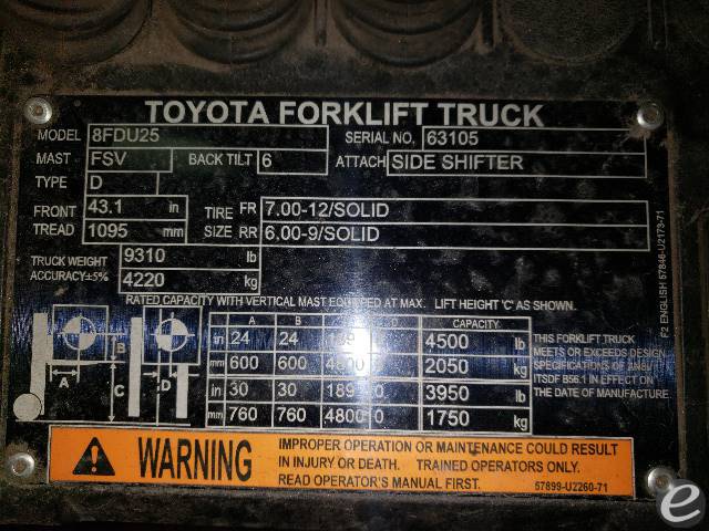 2019 Toyota 8FDU25 Diesel Forklift - 123Forklift