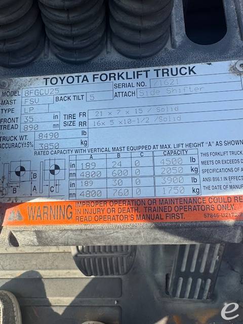 2015 Toyota 8FGCU25