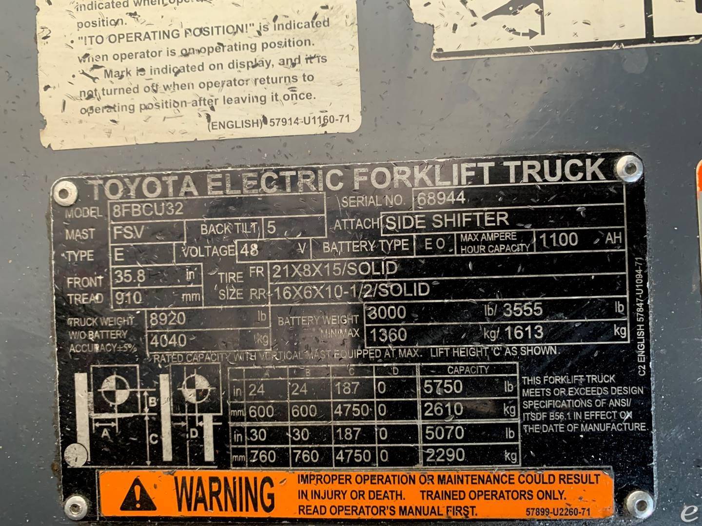 2019 Toyota 8FBCU32 Electric Forklift - 123Forklift