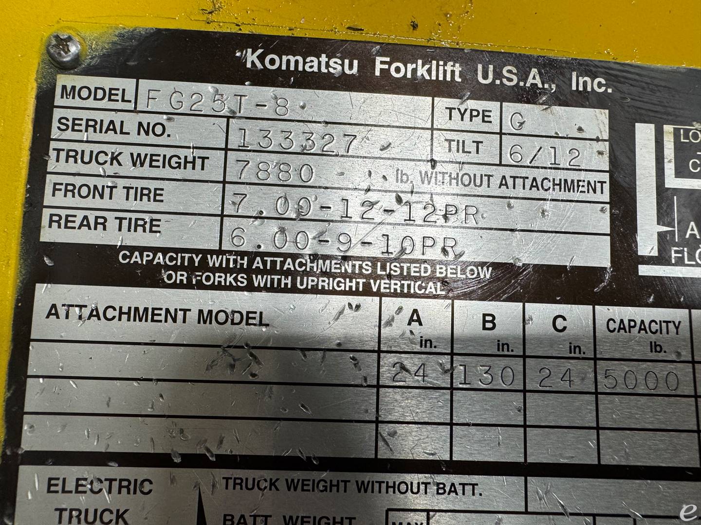 1990 Komatsu FG25T-8