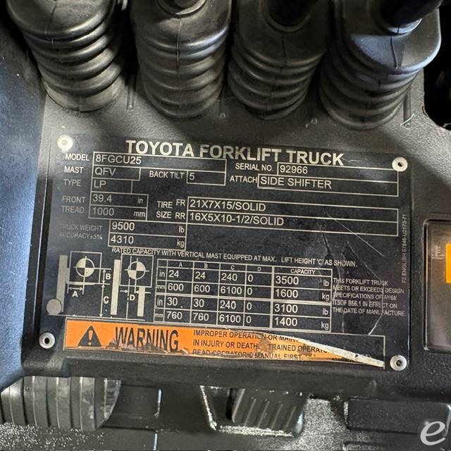 2018 Toyota 8FGCU25