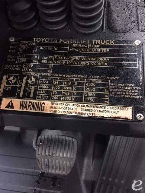 2016 Toyota 8FDU25