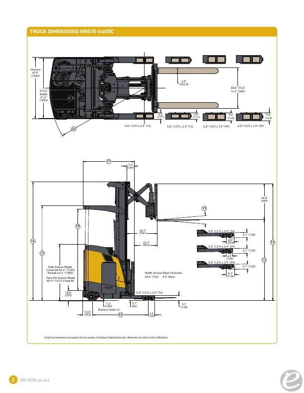 2023 Yale Yale NDR030DCNS24TE101