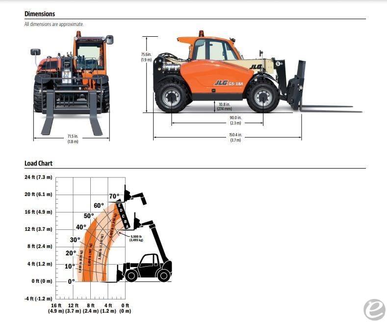 2023 JLG G5-18A