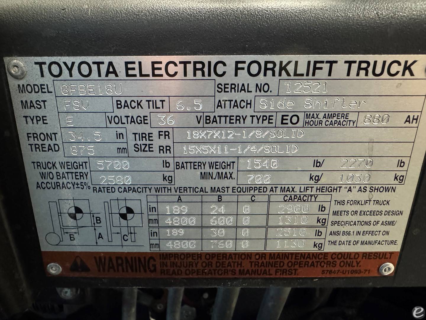 2015 Toyota 8FBE18U
