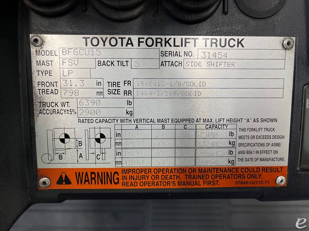 2015 Toyota 8FGCU15