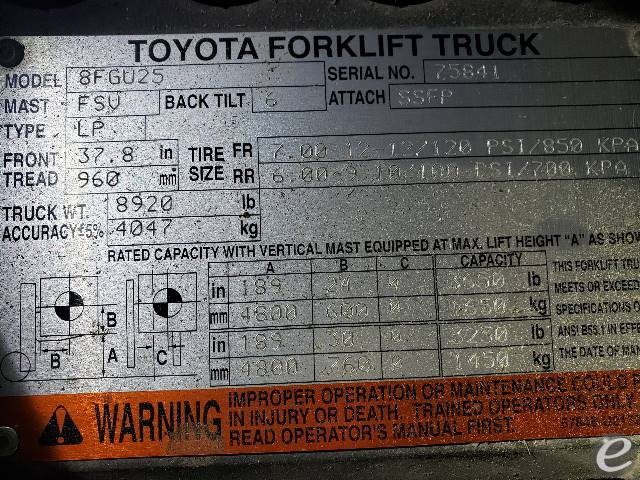 2016 Toyota 8FGU25