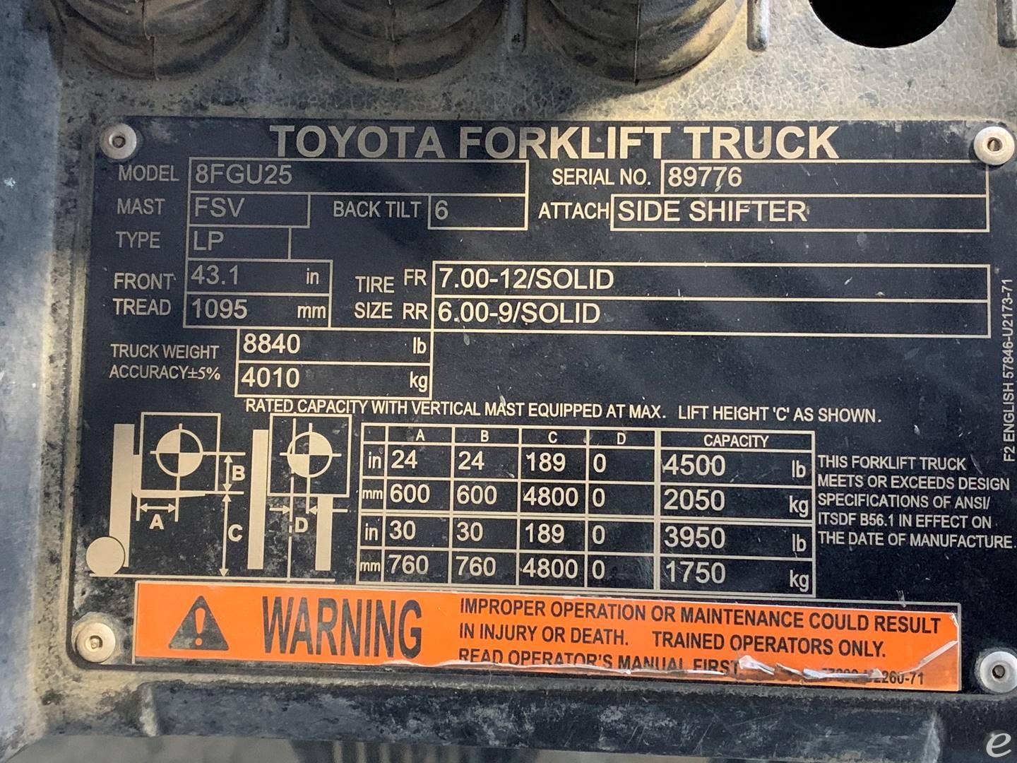 2018 Toyota 8FGU25 LP Gas Forklift - 123Forklift