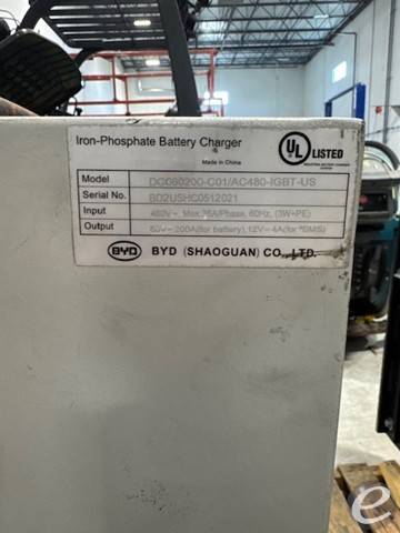 2020 DC080200-C01/AC480-IGBT-US