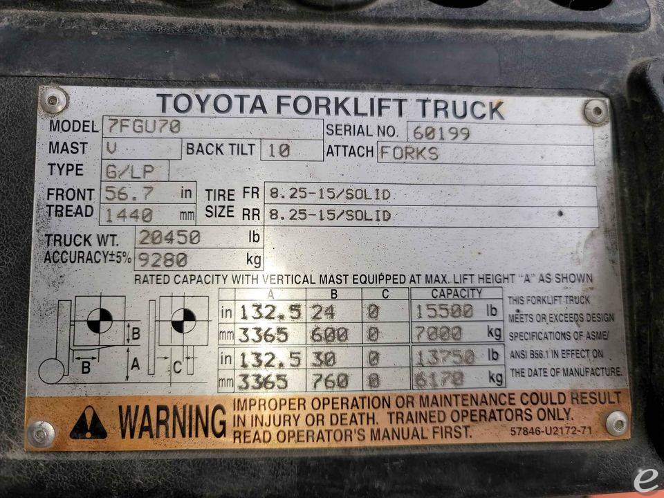2005 Toyota 7FGU70