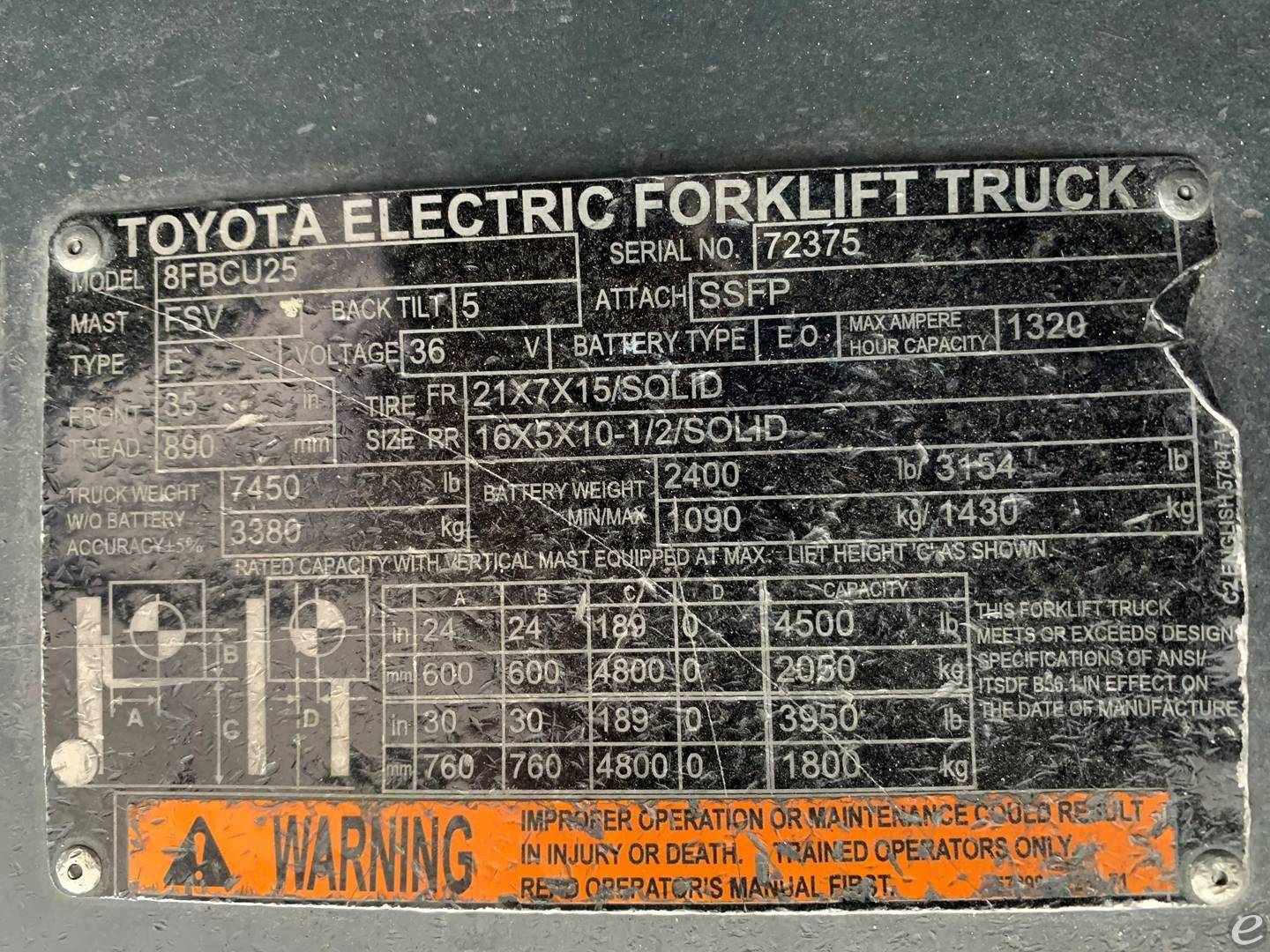 2016 Toyota 8FBCU25 Electric Forklift - 123Forklift