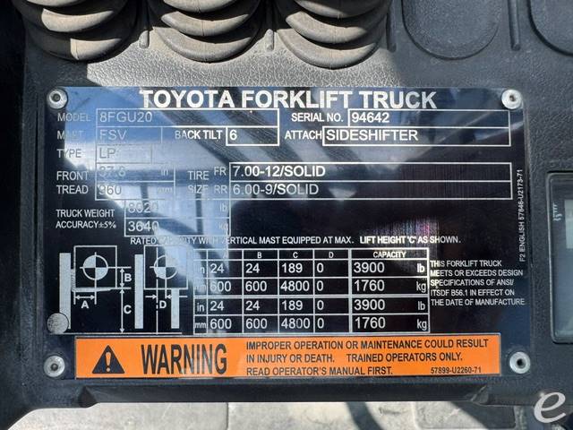 2019 Toyota 8FGU20