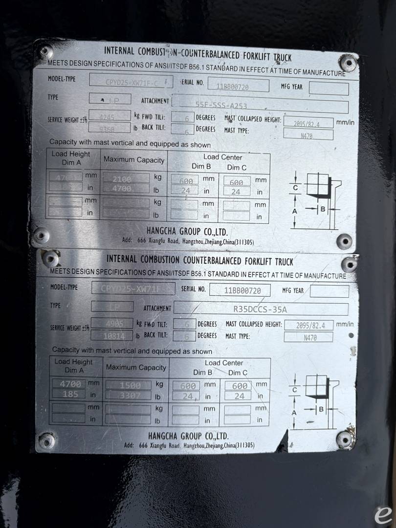 2020 Hangcha CYPD25-XW71F-C