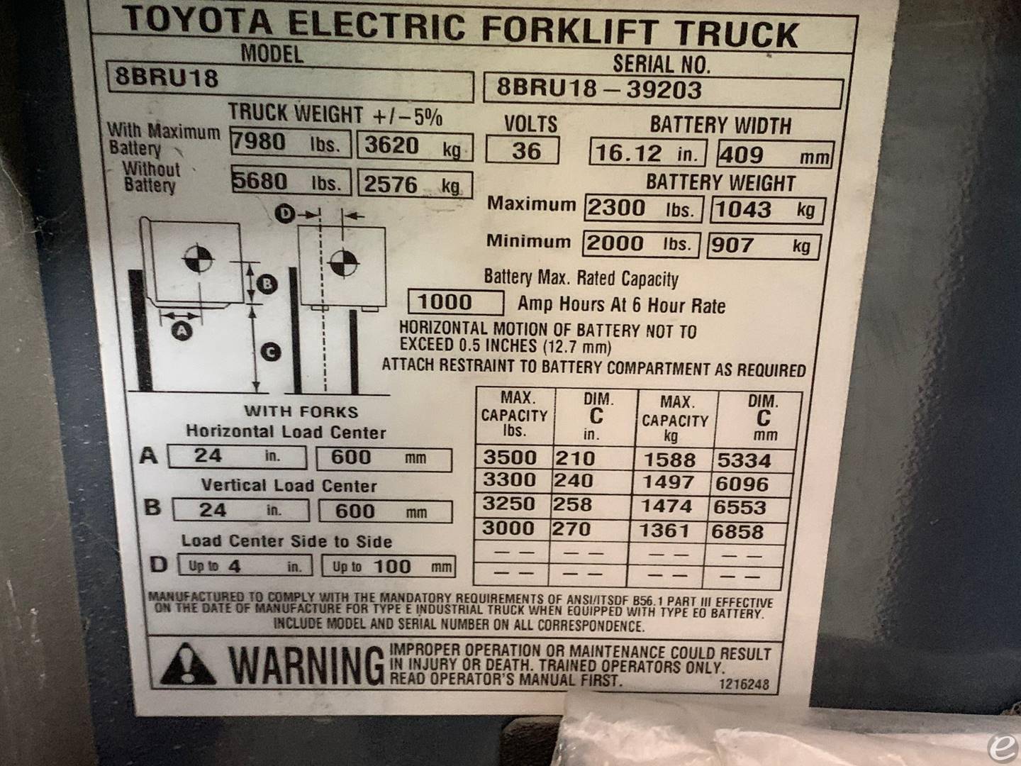 2015 Toyota 8BRU18 Electric Reach Truck - 123Forklift