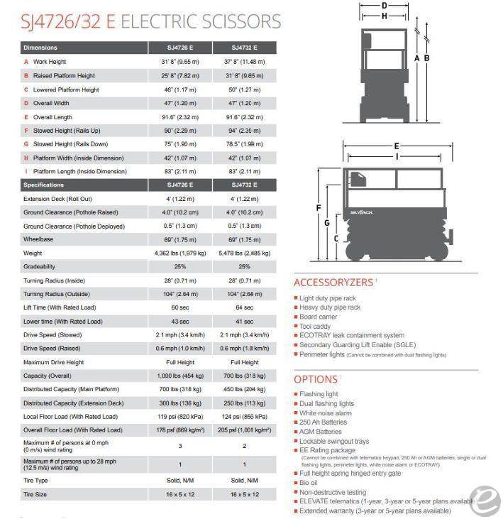 2026 Skyjack SJ4726 E