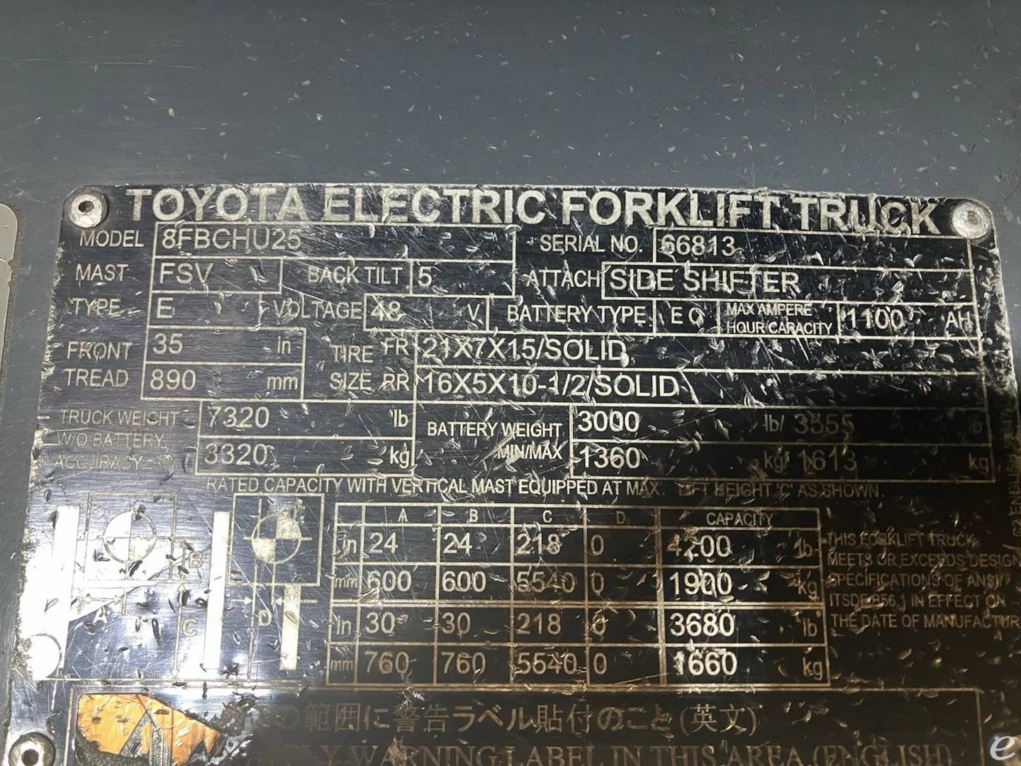 2022 Toyota 8FBCHU25