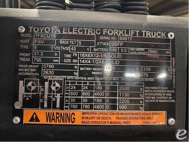 2017 Toyota 7FBCU15
