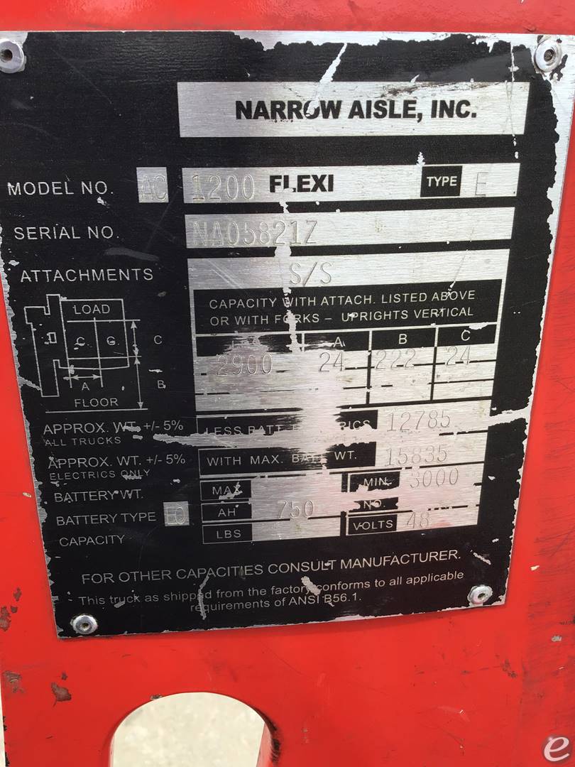 2018 Flexi AC1200