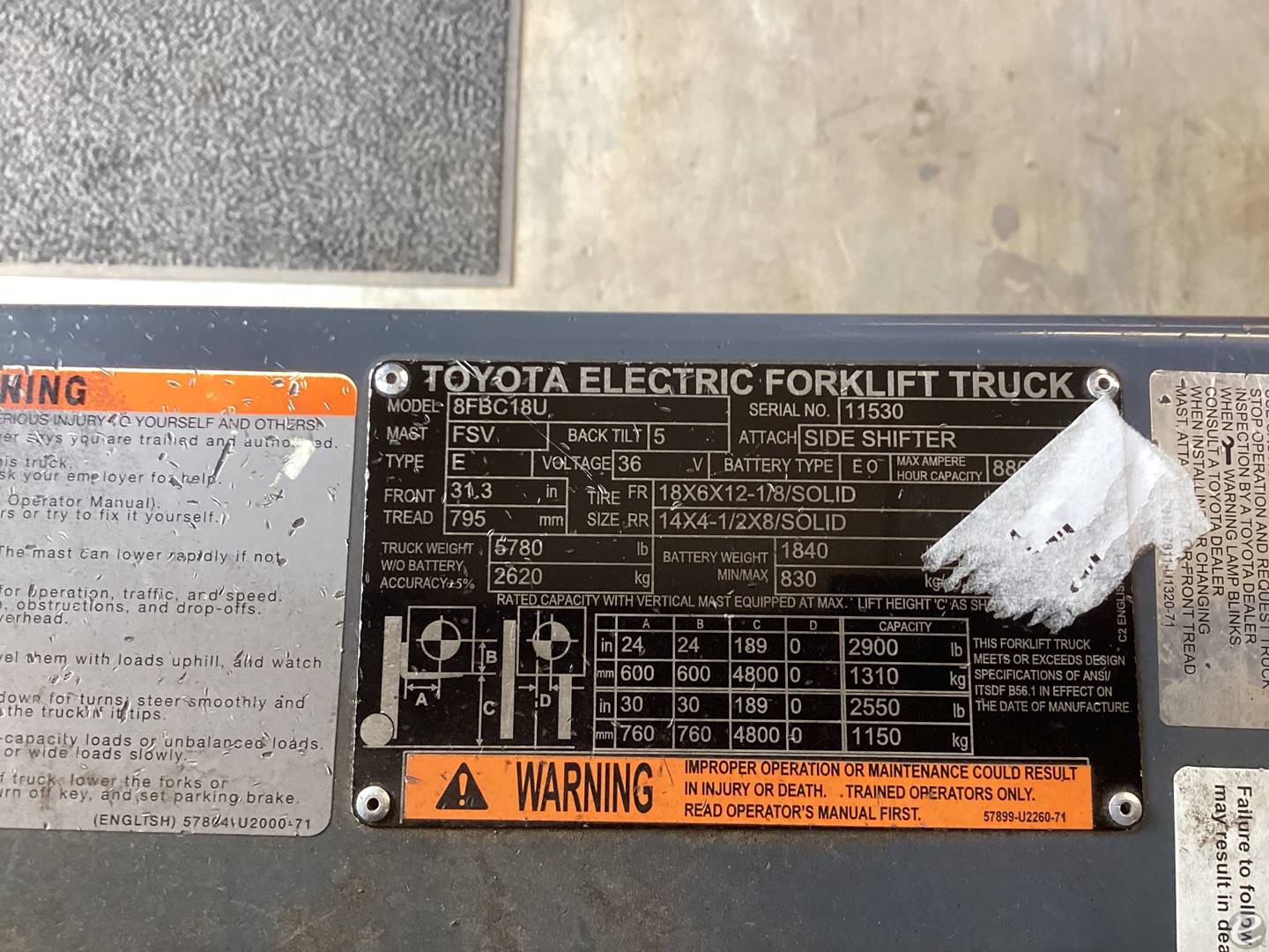 2022 Toyota 8FBC18U