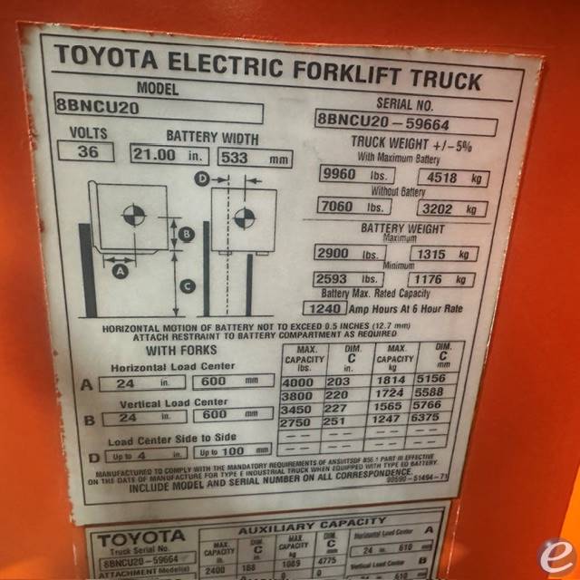 2021 Toyota 8BNCU20